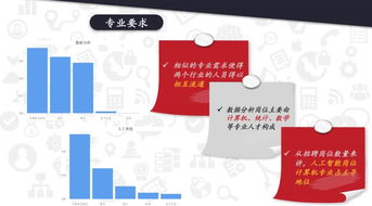 數(shù)字化轉(zhuǎn)型的十字路口 解析AI公共數(shù)據(jù)與商業(yè)智能實(shí)戰(zhàn)案例